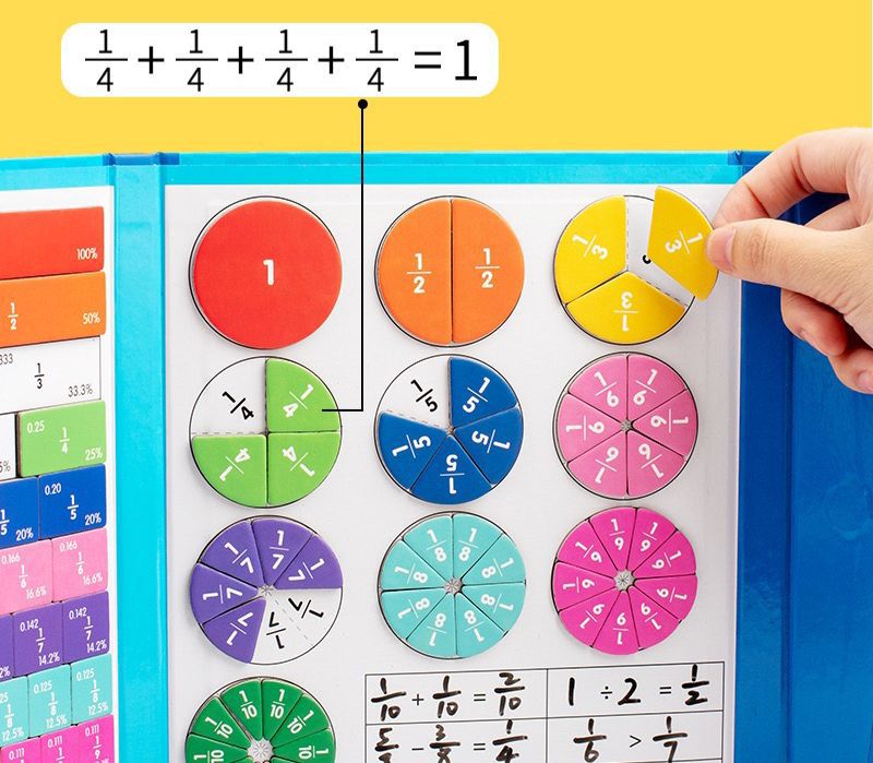 Montessori – RechenMagnet | Zahlen spielerisch verstehen